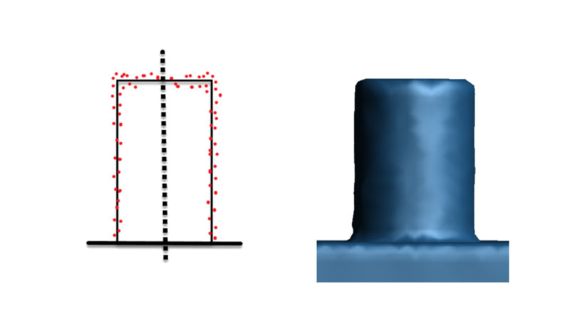 Left: Point cloud and part representation of the result of high-quality 3D scanner. Right: A blue mesh scan result with no mushroom effect visible.