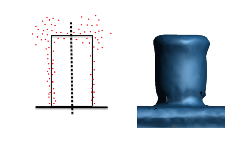 Left: Point cloud and part representation of the result of low-quality 3D scanner. Right: A blue mesh scan result with the mushroom effect visible.