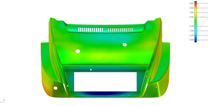 Results of VXInspect software scans of the military hood and bus front panel