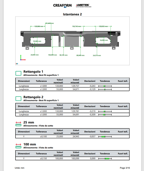 Report d’ispezione della scansione della lamiera