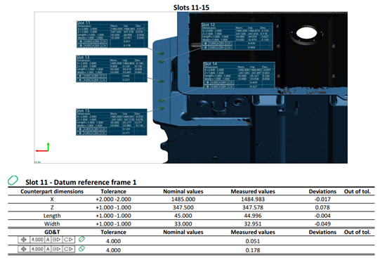 Screenshot of a blue rendering of a transformer tank with several datum with a report grid at the bottom
