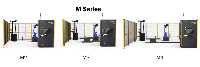 3D rendering of the M2, M3 and M4 CUBE-R models for size comparison