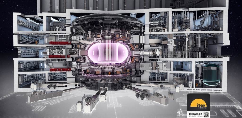Inforgraphic showing a cross section visualization of the ITER building