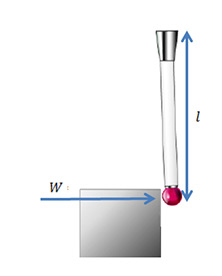 Probing with an extension