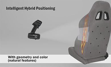 Positionnement hybride intelligent – Encore plus optimal!